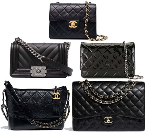 chanel bag finance uk|best Chanel bag to buy.